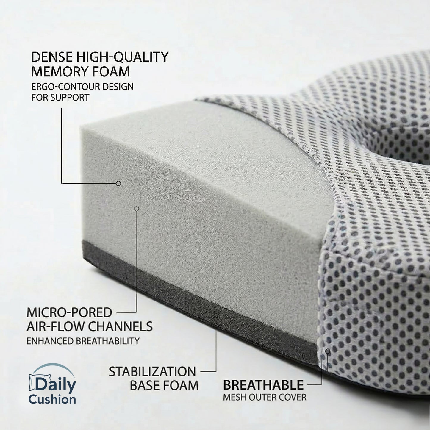 The DailyCushion™ ReliefSeat